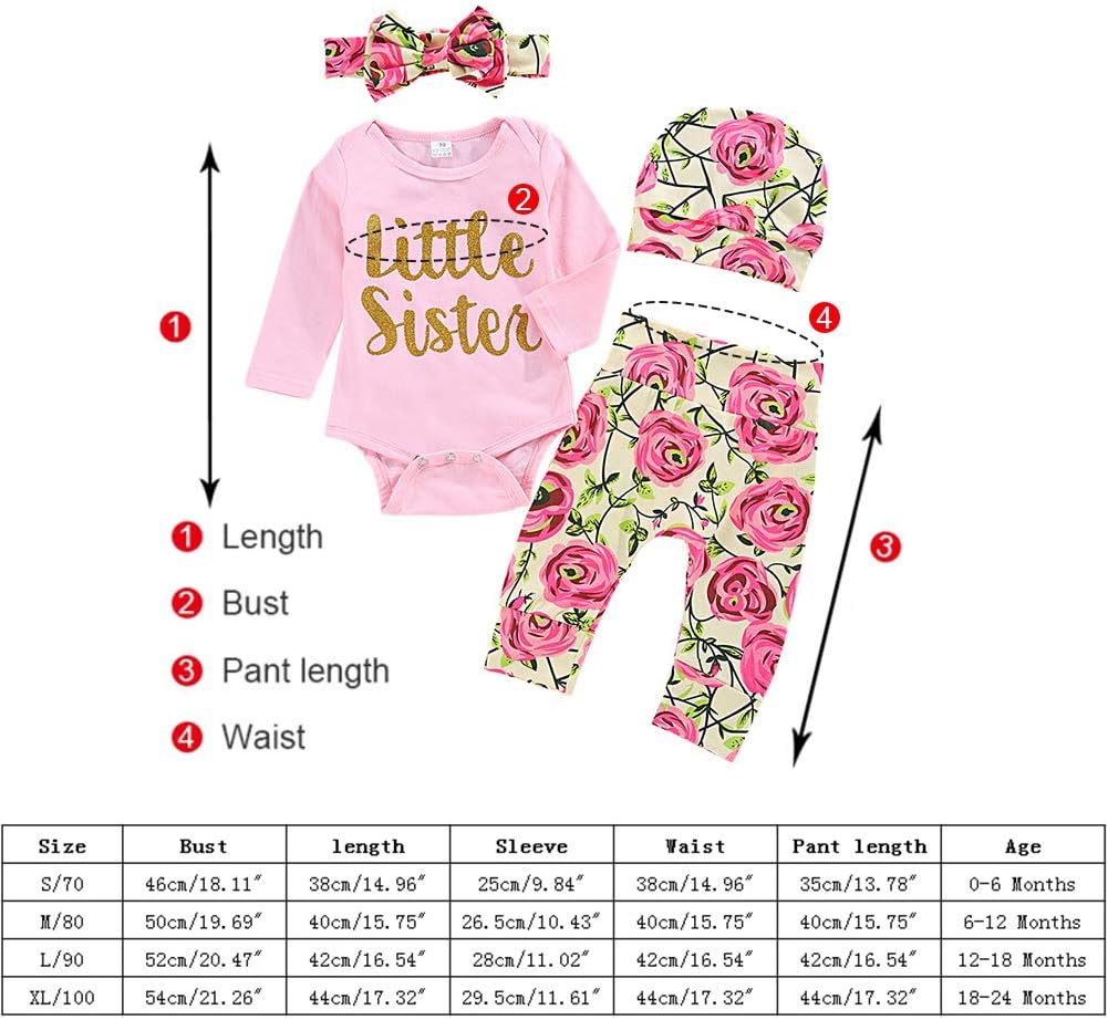 ChYoung Baby Girl Clothes Set Newborn Outfit Little Sister Romper Top and Rose Printed Pant and Headband 3 Pieces